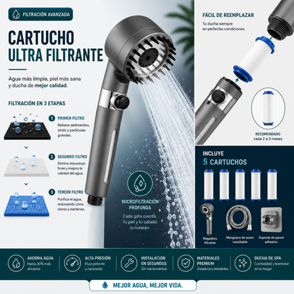 Regadera Turbo de Alta Presión con Filtro